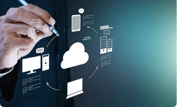 UI/UX Design Fundamentals